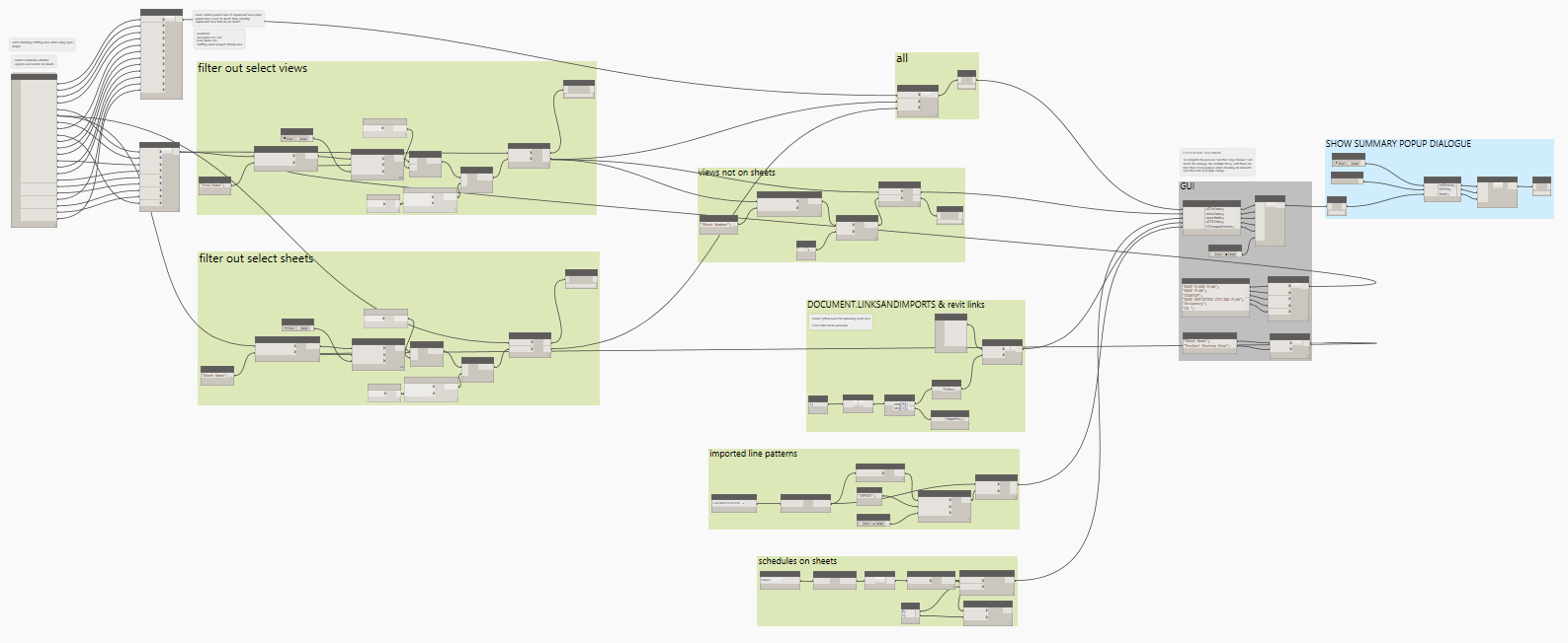 revit dynamo cleanup model