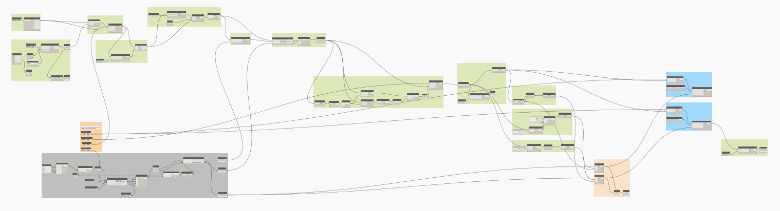 revit dynamo sheet numbering