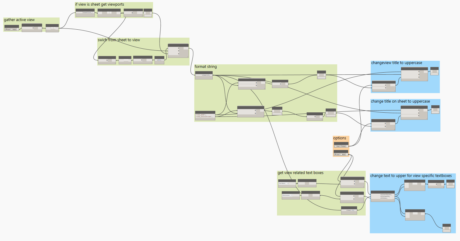 revit dynamo text case